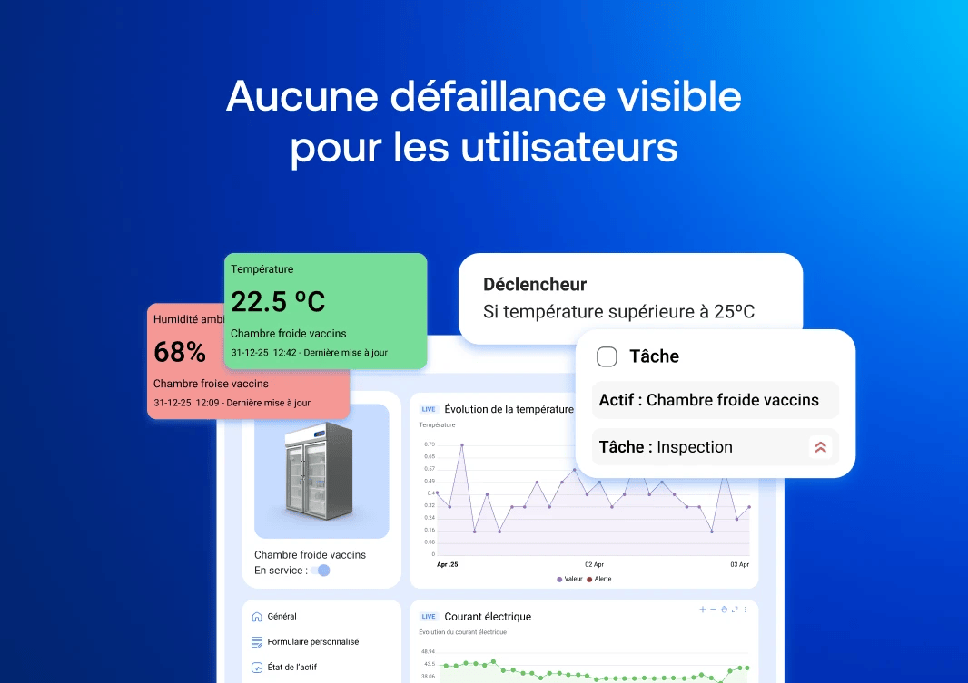 Fracttal One - gestion actifs