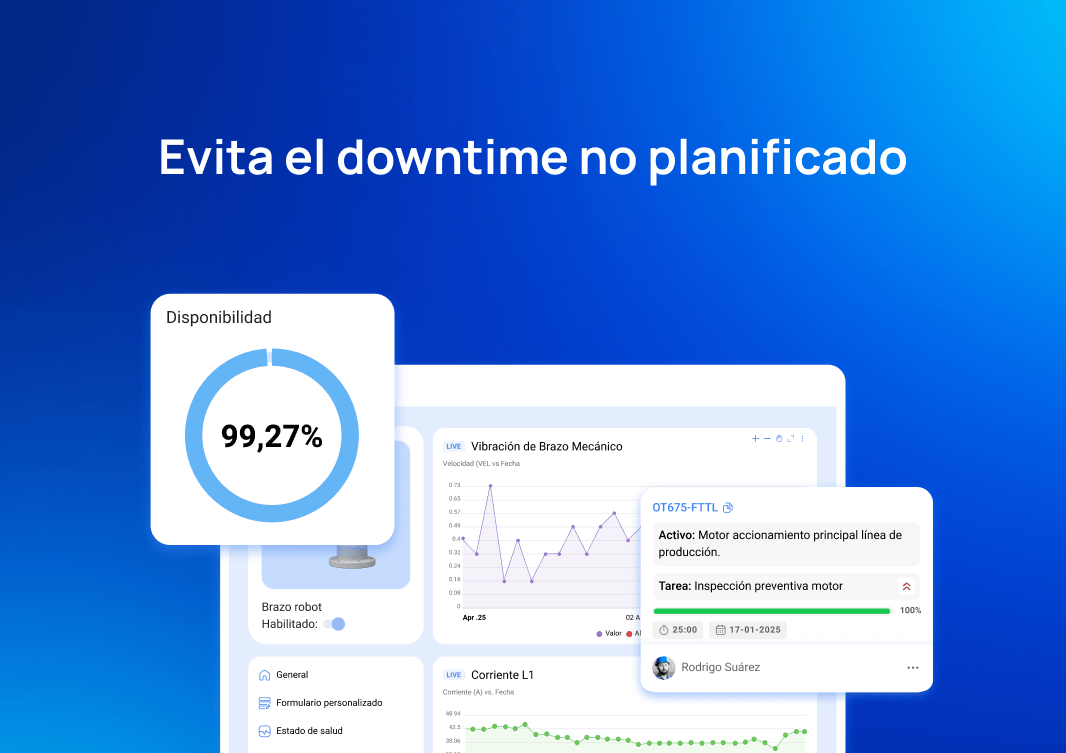 Fracttal One - evitar problemas de downtime