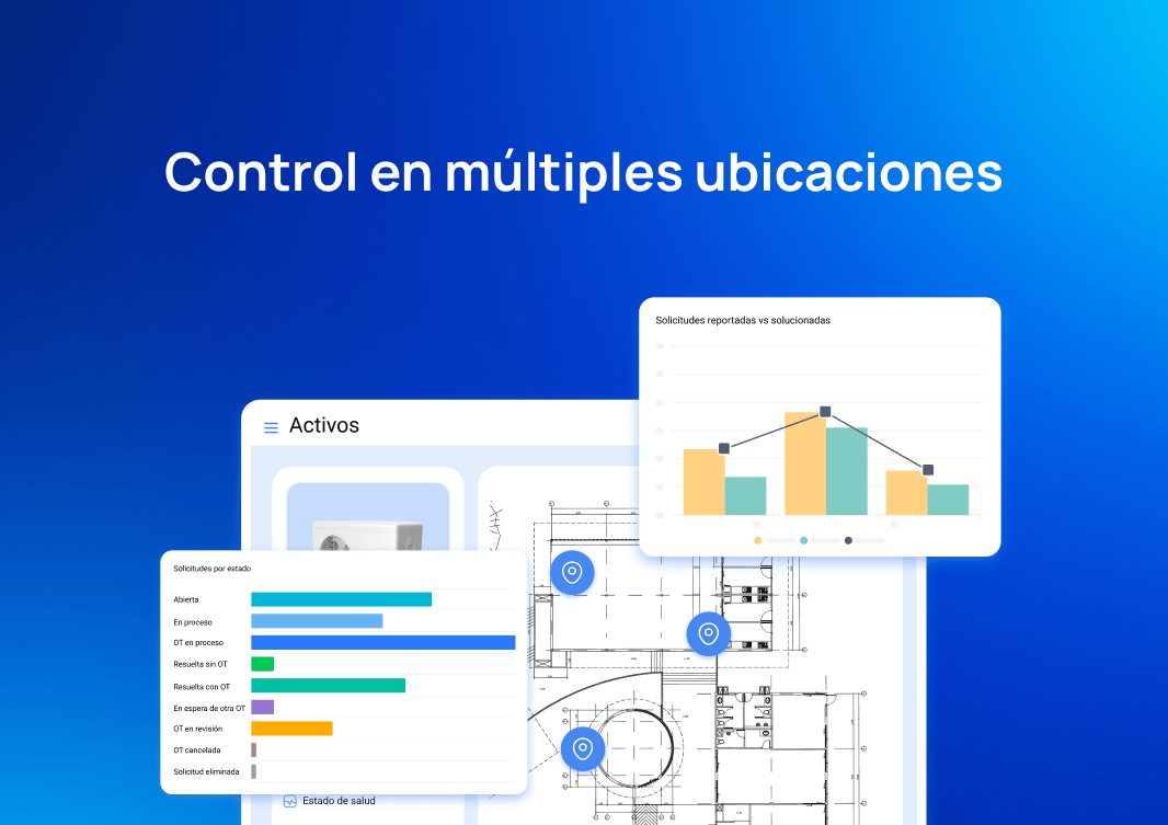 Fracttal One - control mantenimiento en múltiples ubicaciones