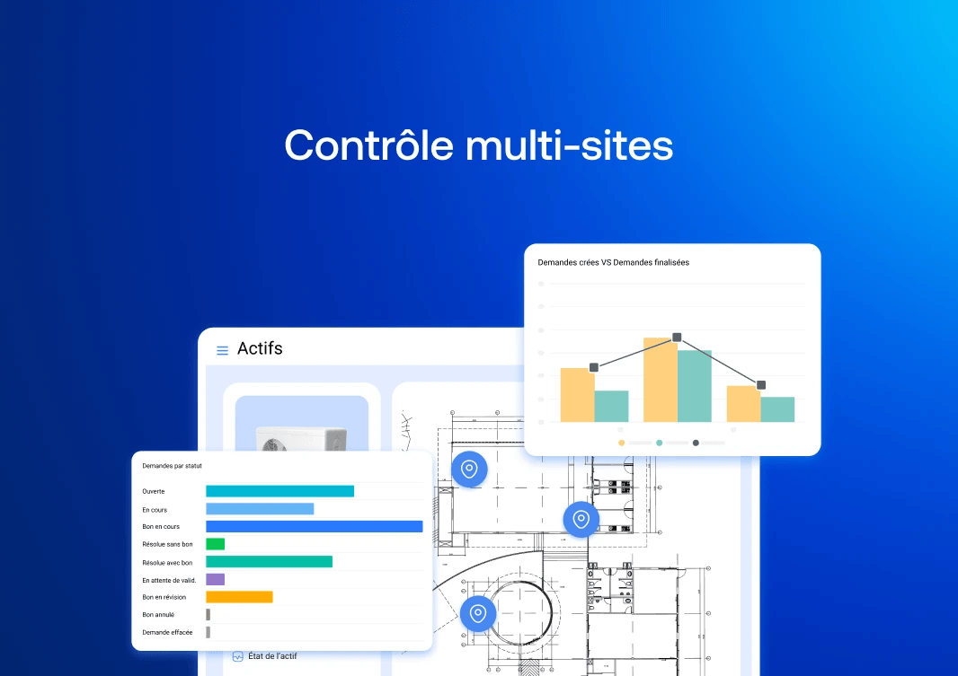 Fracttal One - multi-site