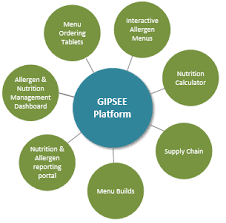 Gipsee-screenshot-2 Gipsee-screenshot-2
