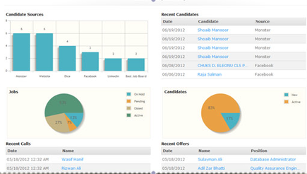 Hireworx-screenshot-0 Hireworx-screenshot-0