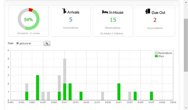 Hotel iDesk-screenshot-1 Hotel iDesk-screenshot-1