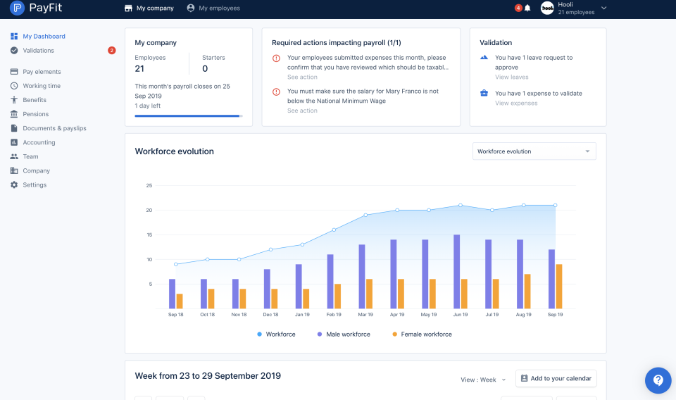 PayFit - Dashboard