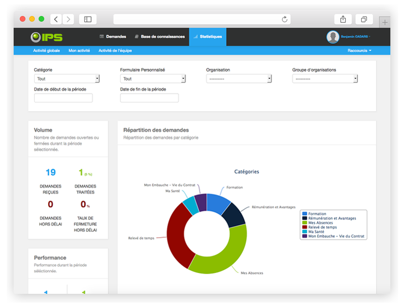 PeopleDoc Interface
