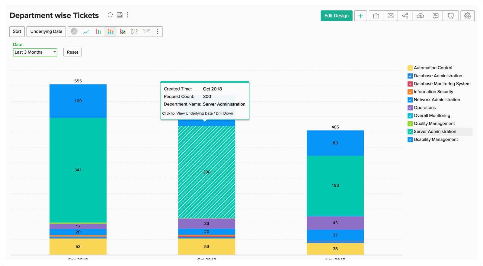 Zoho Analytics-interactions-2x Zoho Analytics-interactions-2x