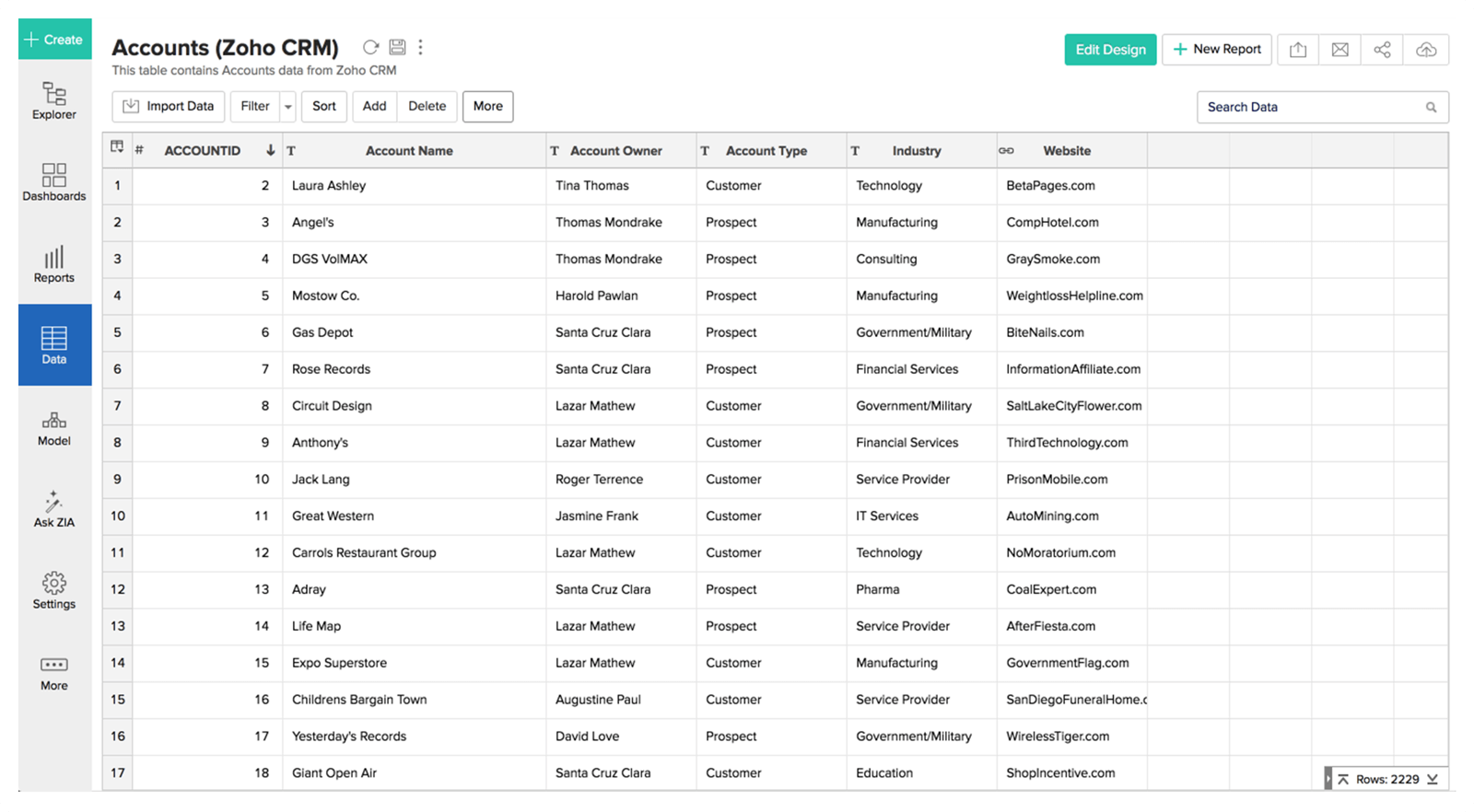 Zoho Analytics-spreadsheet-like-interface-2x-1 Zoho Analytics-spreadsheet-like-interface-2x-1