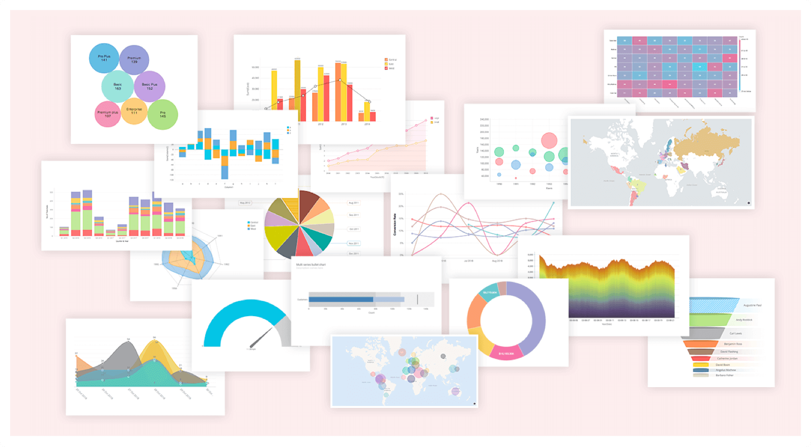 Zoho Analytics-variety-reporting-components-2x-1 Zoho Analytics-variety-reporting-components-2x-1