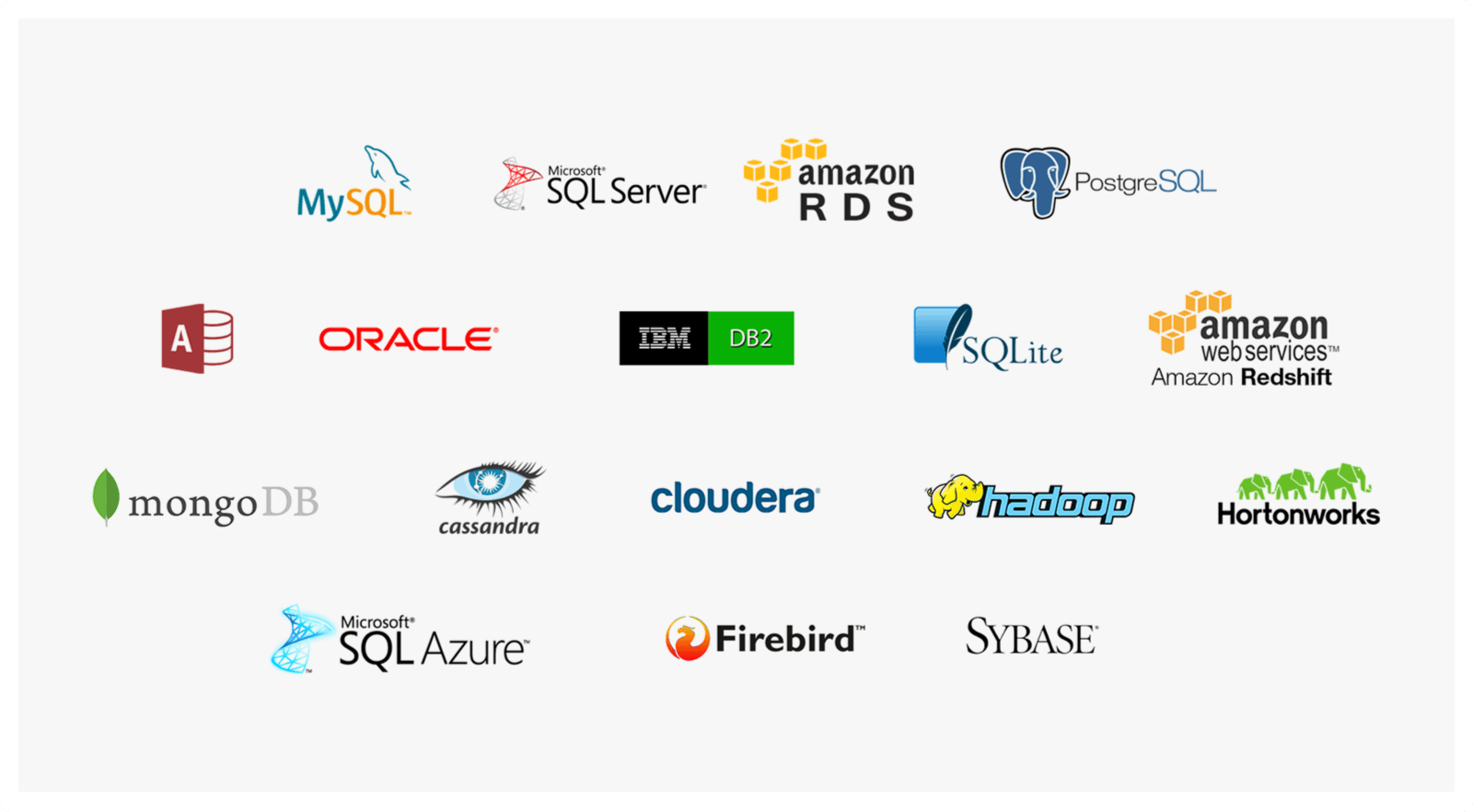 Zoho Analytics-databases-2x Zoho Analytics-databases-2x