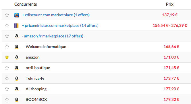 Rapport Distribution
