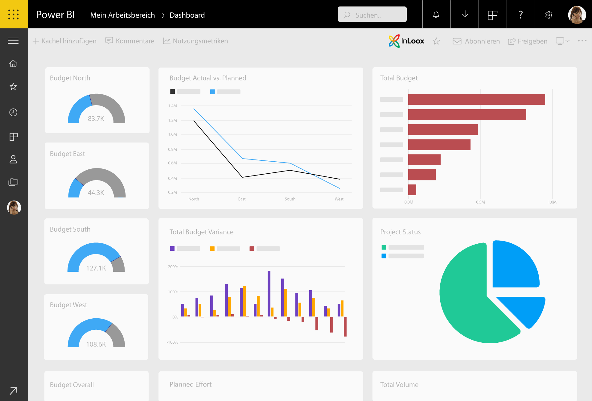 InLoox - Integrate InLoox with Microsoft 365 to combine project data with business data for intelligent forecasting.