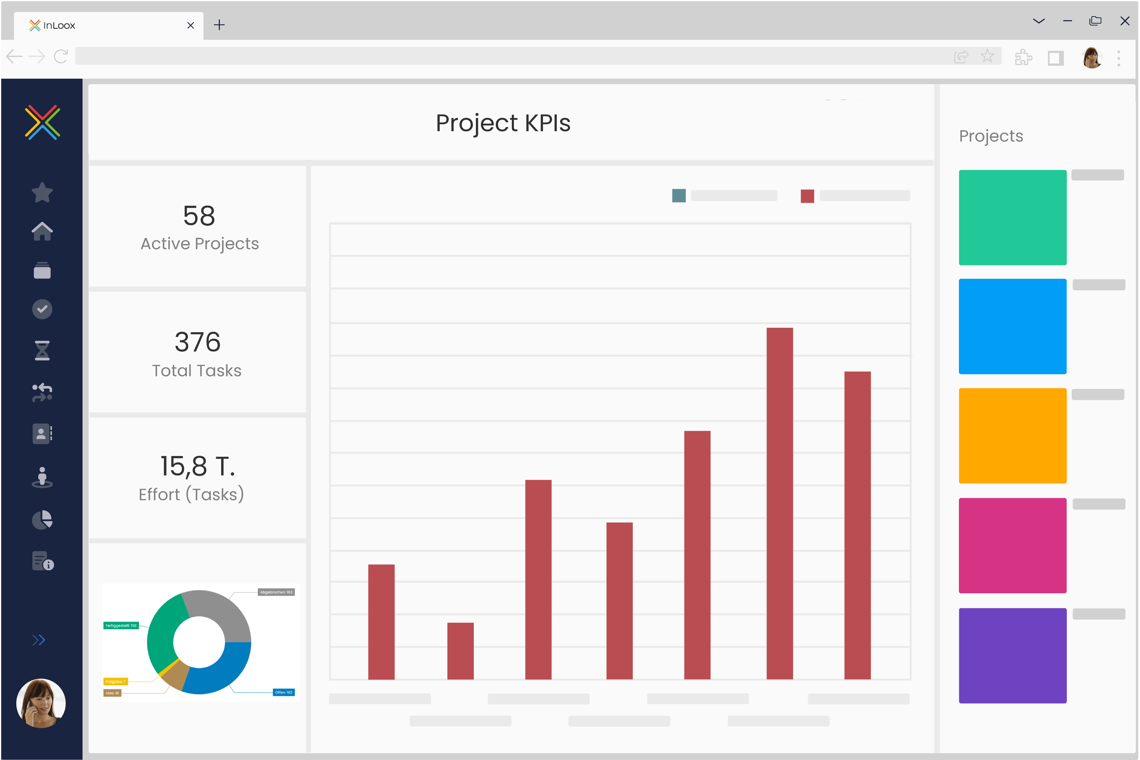 InLoox - Integrate InLoox with Microsoft 365 to combine project data with business data for intelligent forecasting.
