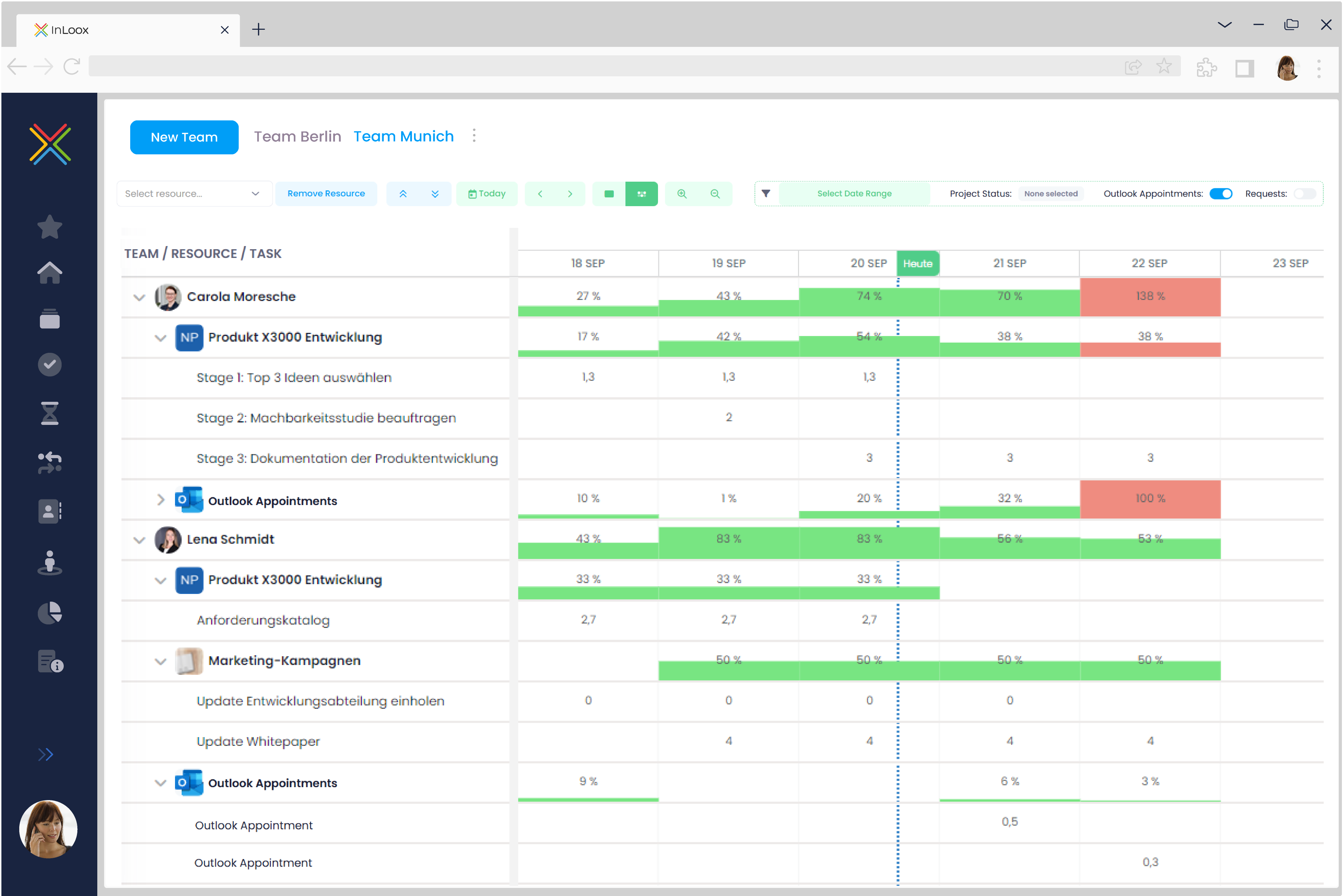 InLoox - Workload management based on the efforts allocated to individual people or teams.