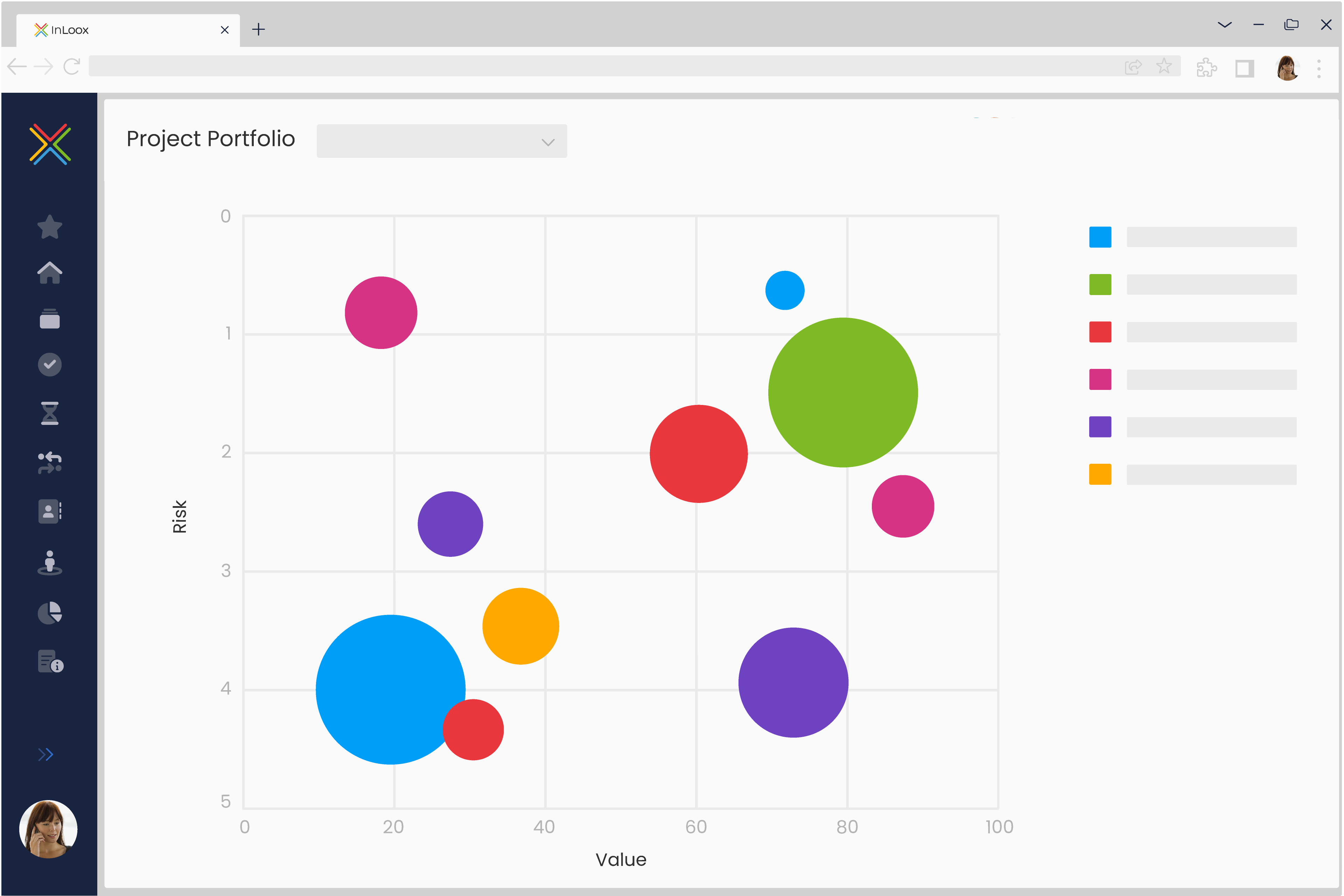 InLoox - Track and analyze the KPIs of your project portfolio in dashboards.