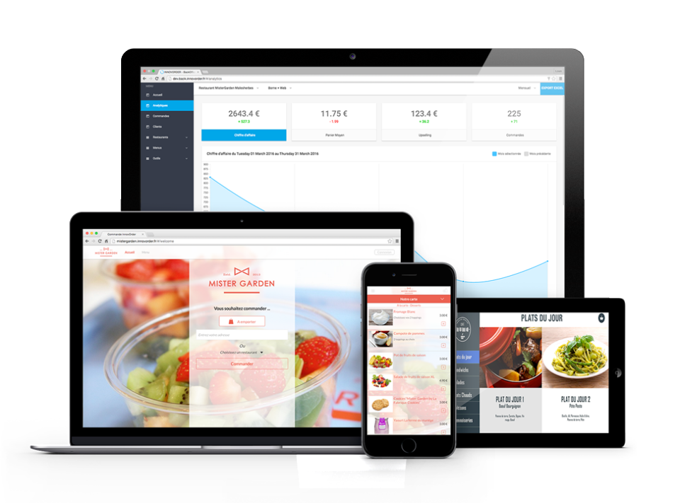 Innovorder - Innovorder de pantalla-1
