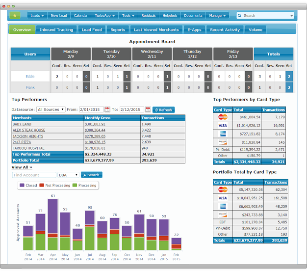 IRIS CRM-screenshot-4 IRIS CRM-screenshot-4