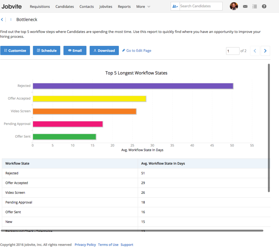 Jobvite-screenshot-4 Jobvite-screenshot-4