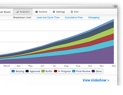 Kanban Tool-screenshot-0 Kanban Tool-screenshot-0