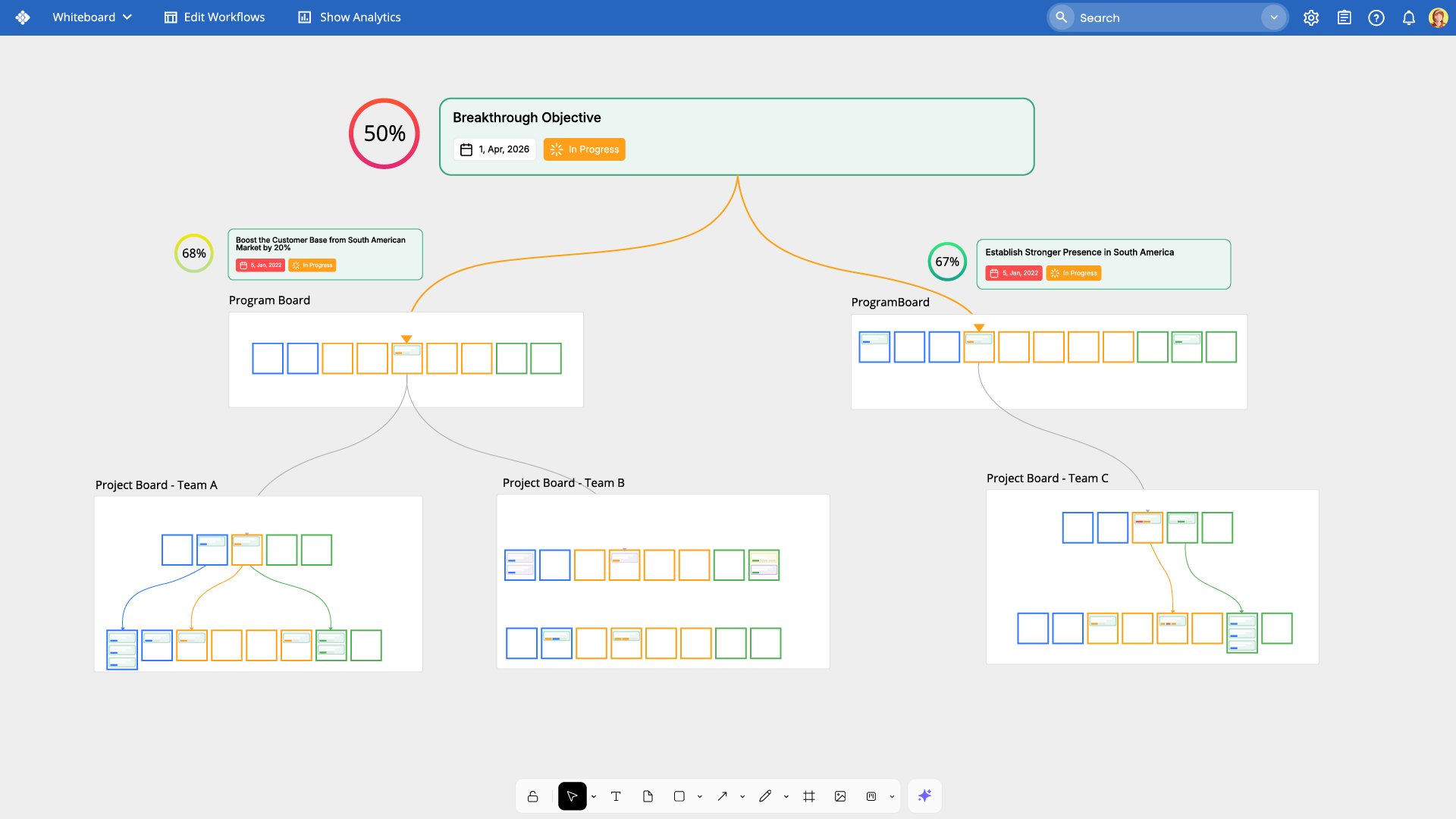 Businessmap - Screenshot 6