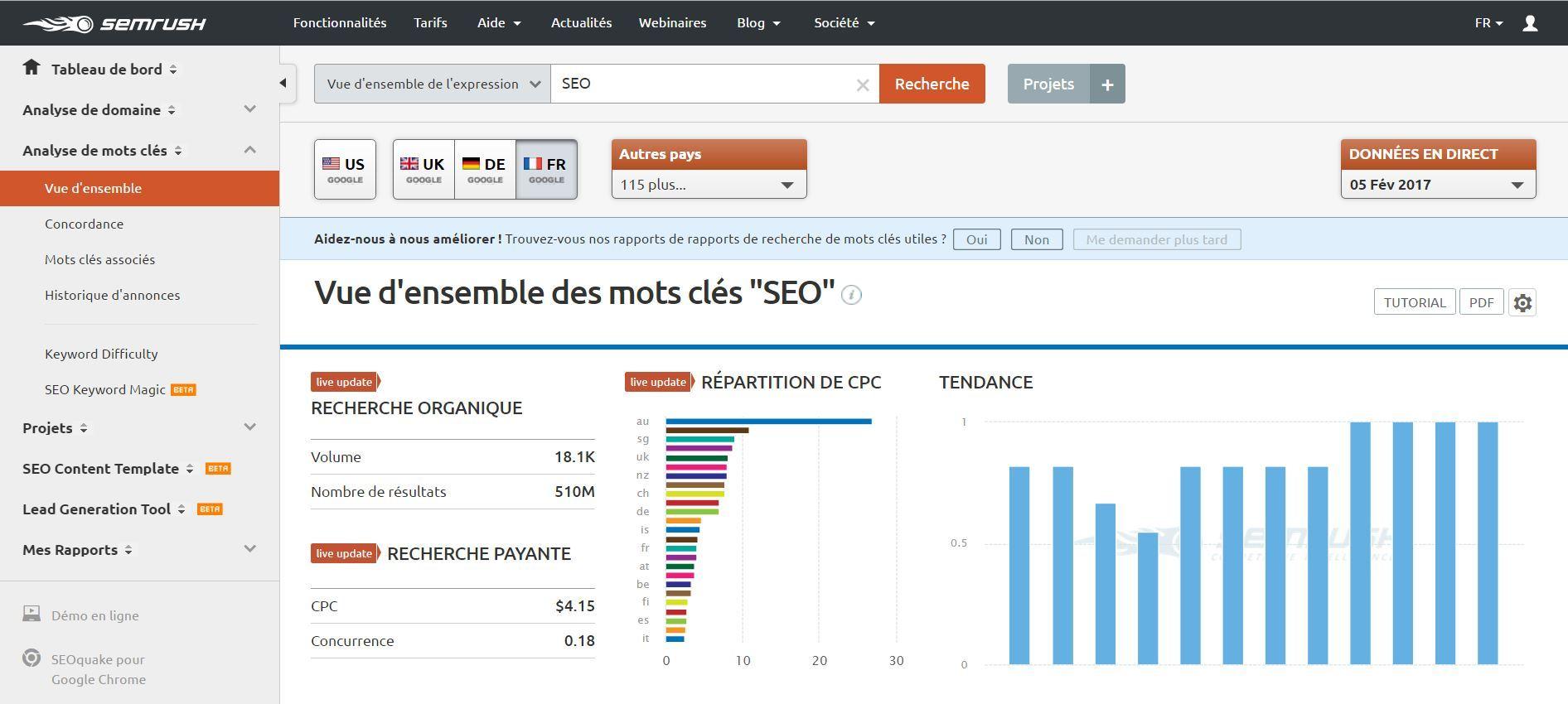 SEMrush - SEMrush Interface 2