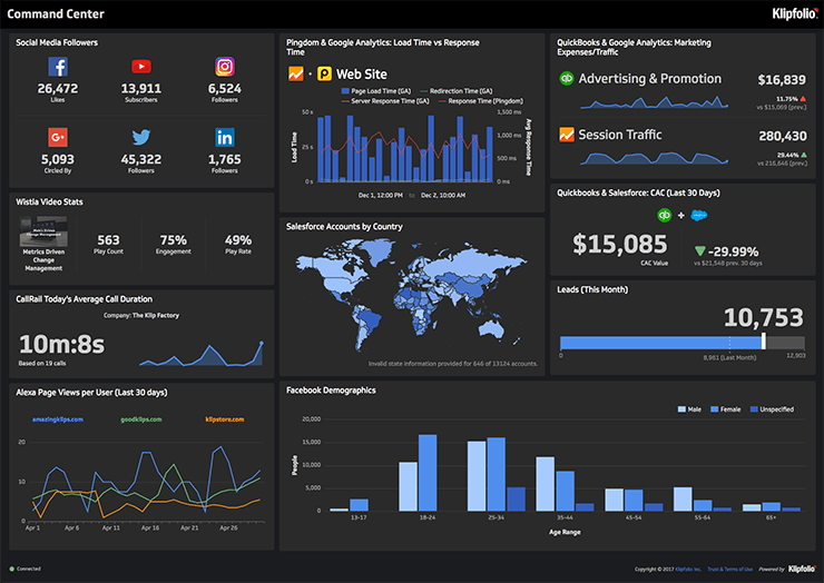 klipfolio.png klipfolio.png
