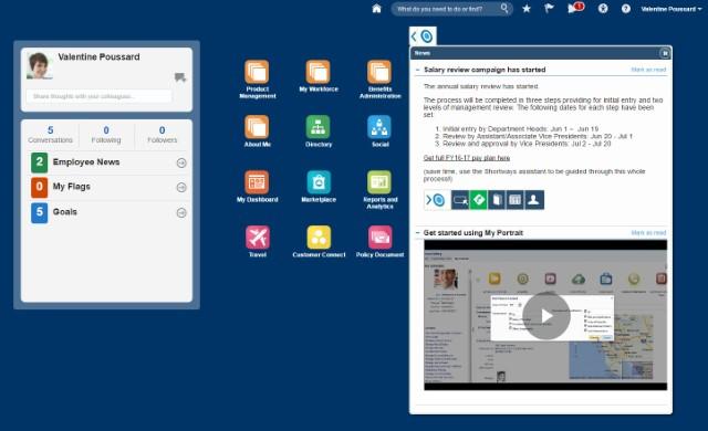 Push of news : The user receives important information (news, changes..) directly in his business application Push of news : The user receives important information (news, changes..) directly in his business application