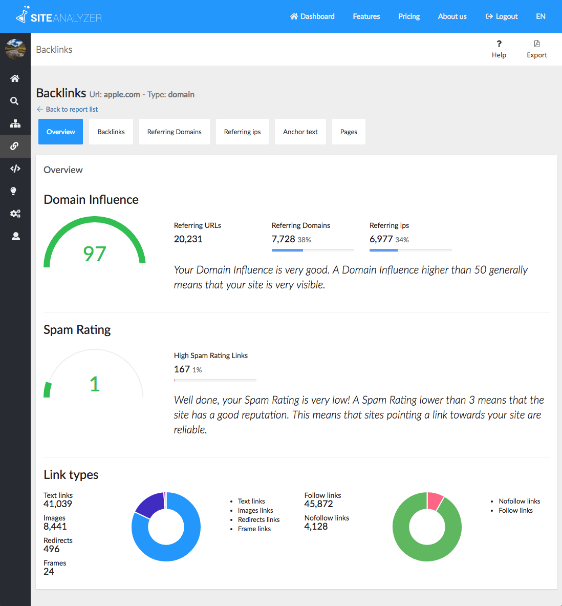 Backlinks page