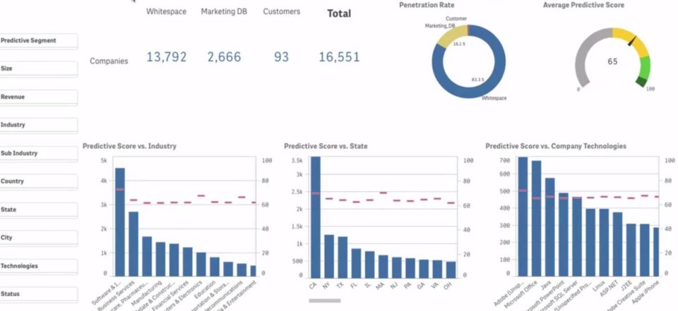 Leadspace-screenshot-0 Leadspace-screenshot-0