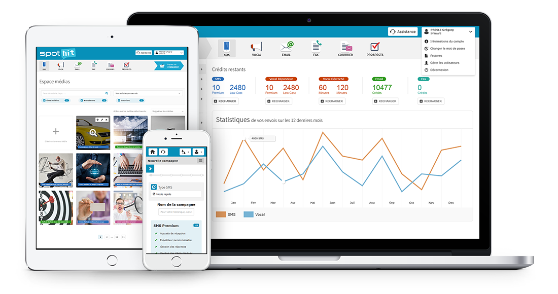 Plateforme responsive Plateforme responsive