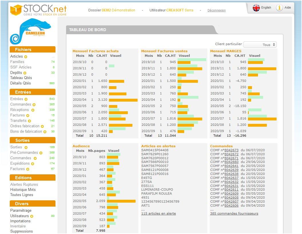 Stocknet-Accueil-stocknet Stocknet-Accueil-stocknet
