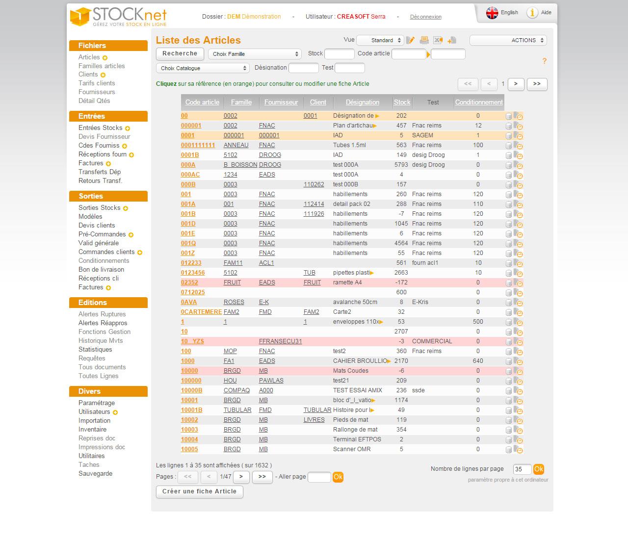 Stocknet-Stocknet-Liste articles Stocknet-Stocknet-Liste articles