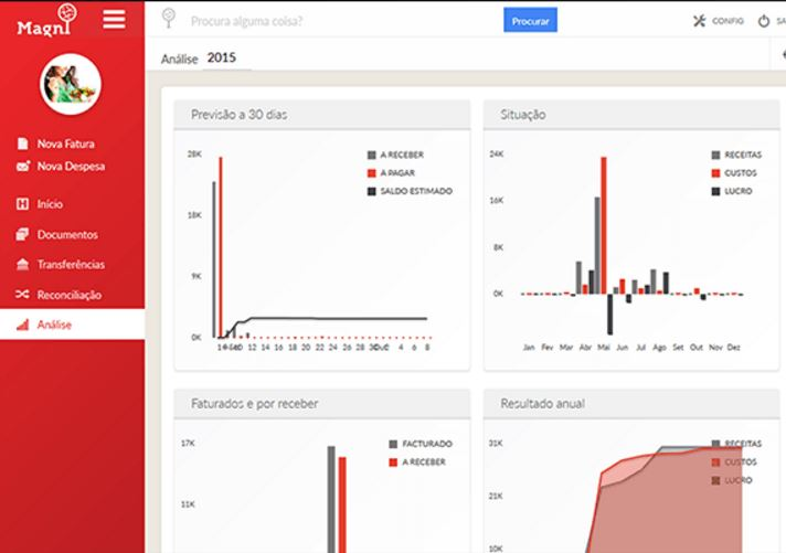 Magnifinance-screenshot-1 Magnifinance-screenshot-1