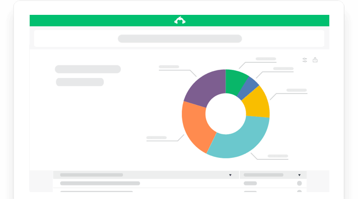 SurveyMonkey : questionnaire, sondage, enquête en ligne - Avis et Prix