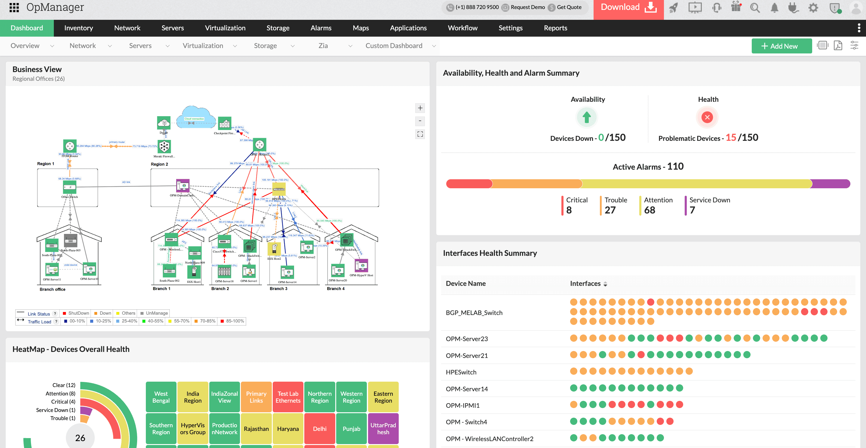 ManageEngine OpManager - Dashboard