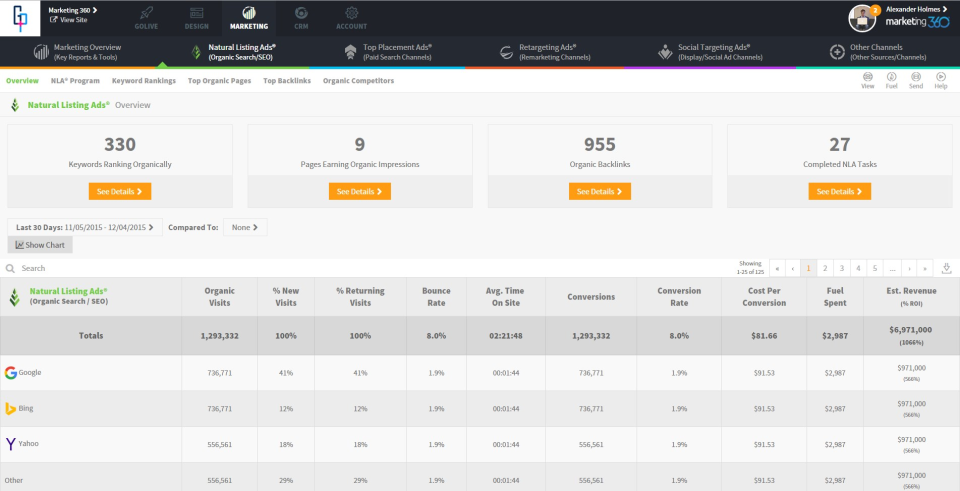 Marketing 360 - Marketing 360-screenshot-0 Marketing 360 - Marketing 360-screenshot-0