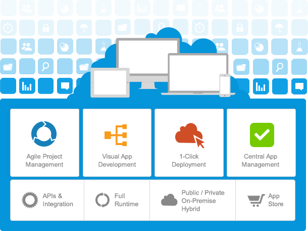 Mendix App Platform-screenshot-0