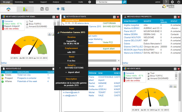 TigerPro CRM: Webmail (gestion des emails), Gestion de comptes, Gestion des droits TigerPro CRM: Webmail (gestion des emails), Gestion de comptes, Gestion des droits