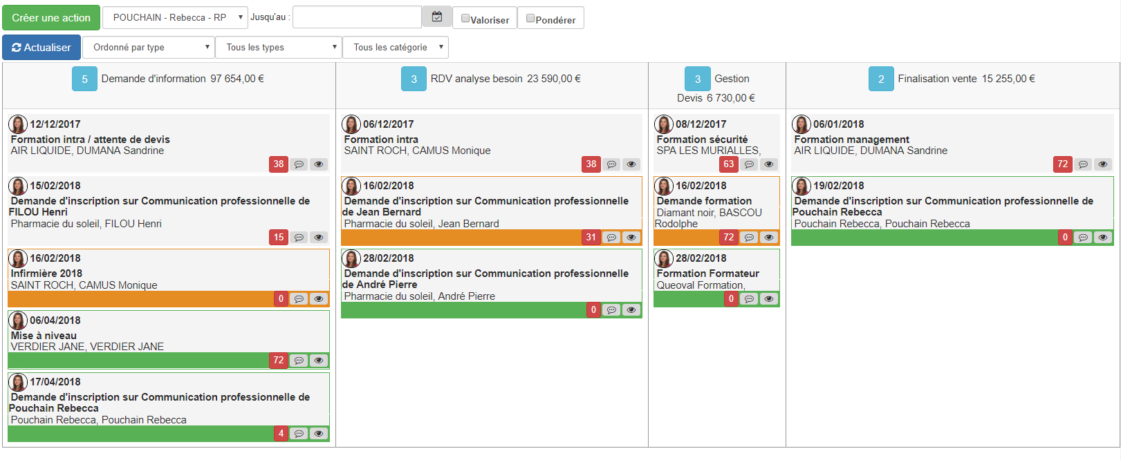 Gestion des Actions Co' via le Pipe Line Gestion des Actions Co' via le Pipe Line