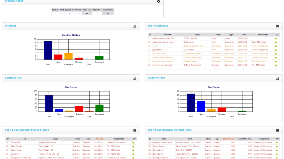 Momenta CMMS-screenshot-0 Momenta CMMS-screenshot-0