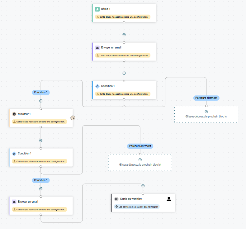 Sinch Mailjet - Créez et optimisez vos flux d'envois automatisés avec notre outil intuitif d'automation.