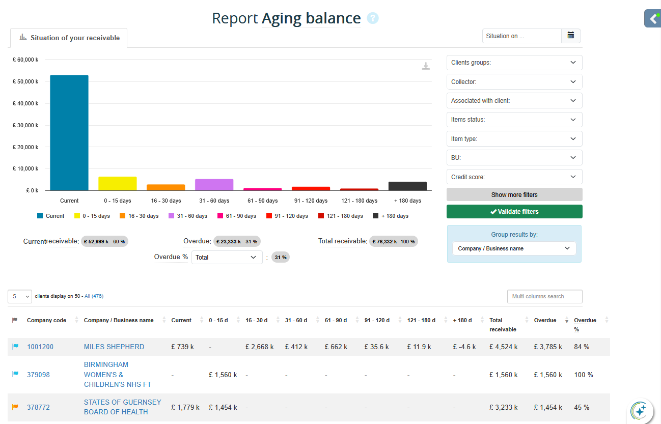 My DSO Manager - Balance âgée dynamique et interactive