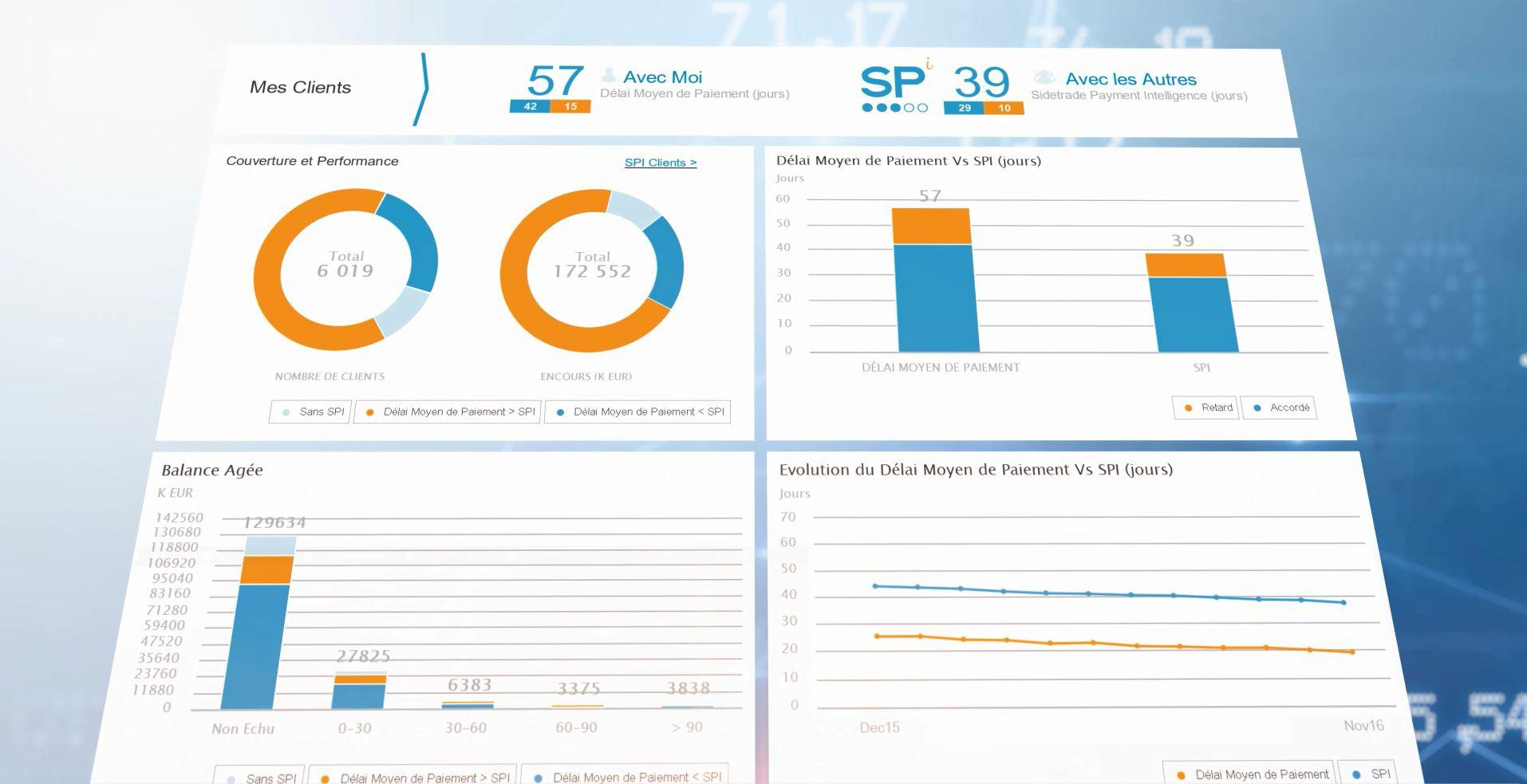 Sidetrade Sales & Marketing - Capture d'écran 2
