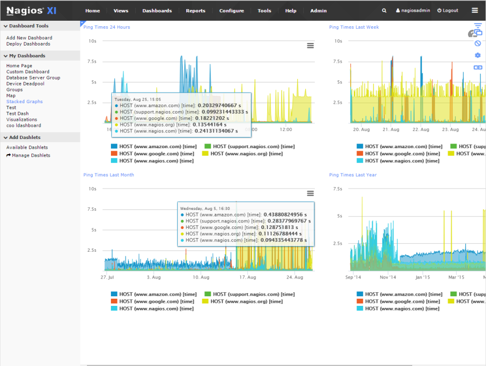 Nagios XI - Nagios XI-screenshot-2