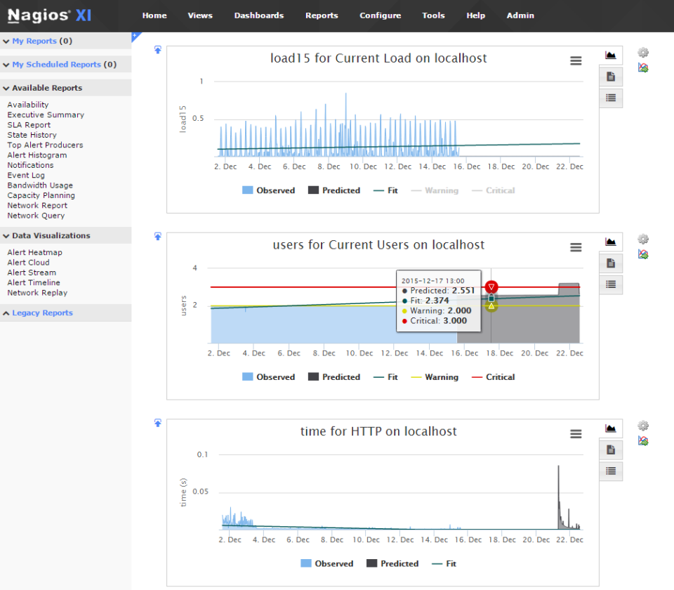 Nagios XI - Nagios XI-screenshot-4