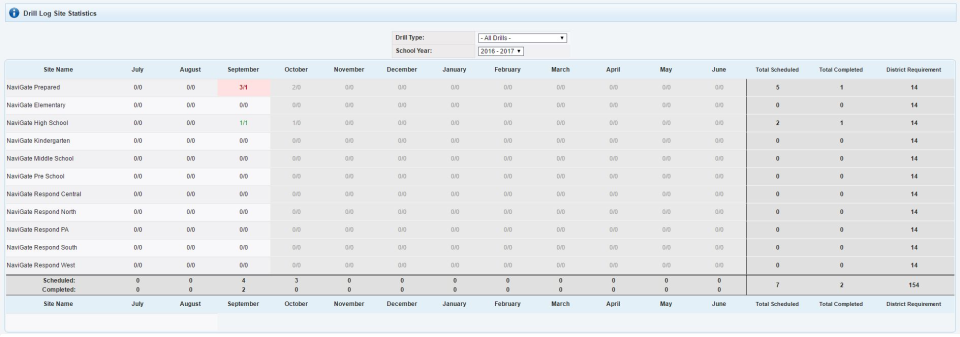 NaviGate Prepared-screenshot-3 NaviGate Prepared-screenshot-3