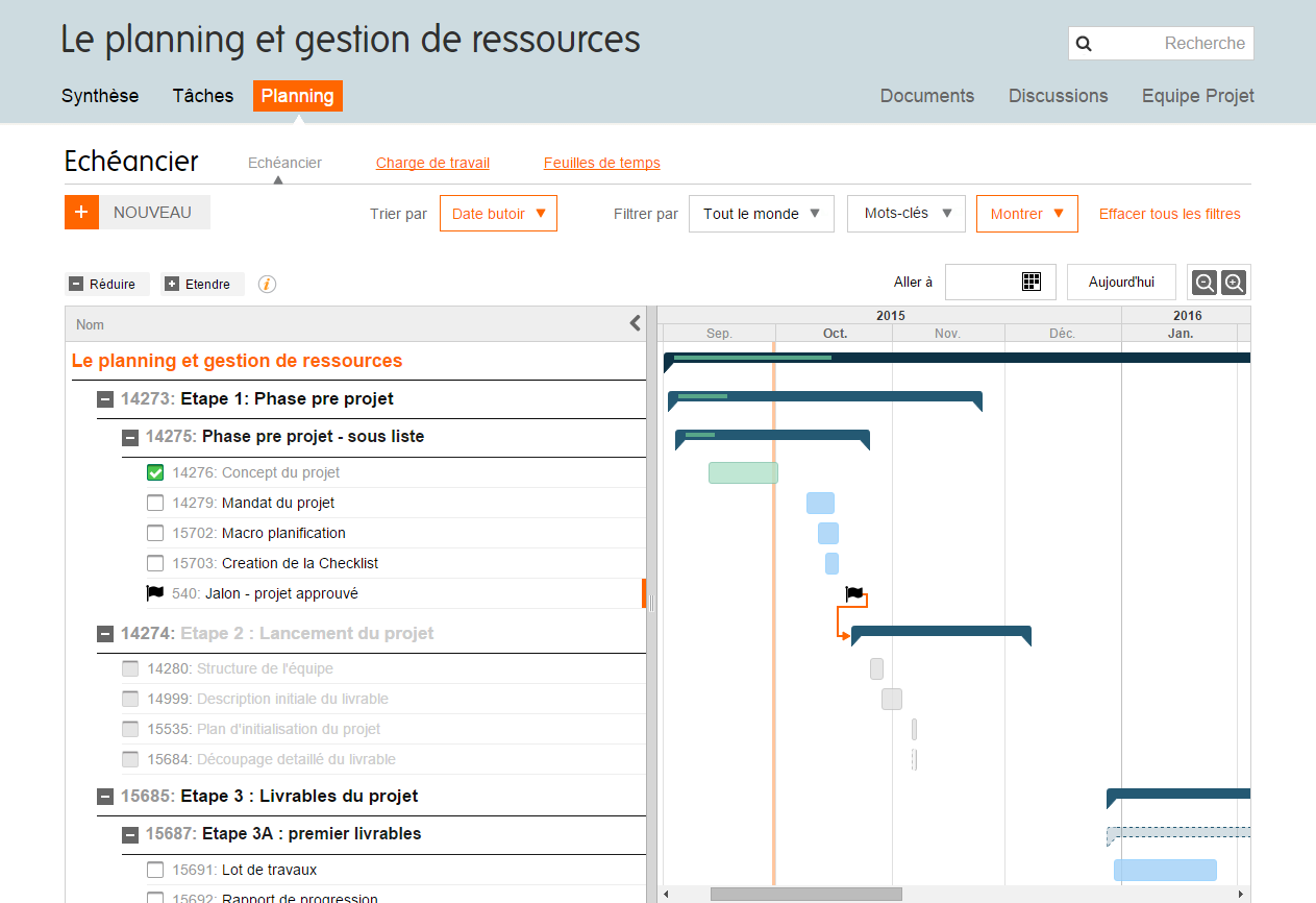 Planzone: Redondance géographique des données, Feuille de temps, API, Web service Planzone: Redondance géographique des données, Feuille de temps, API, Web service