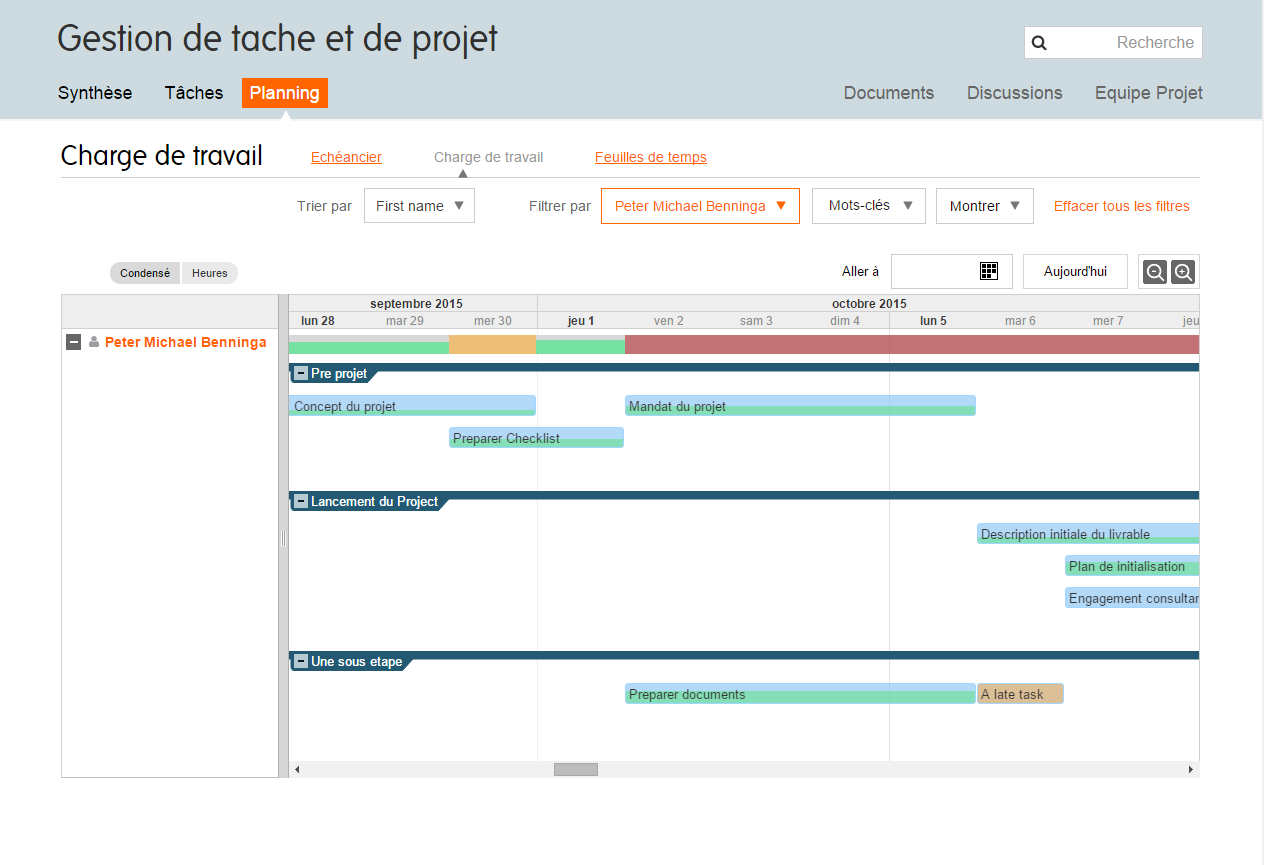 Planzone: Gestionnaire de tâches, API, Web service, Tâches et notes Planzone: Gestionnaire de tâches, API, Web service, Tâches et notes
