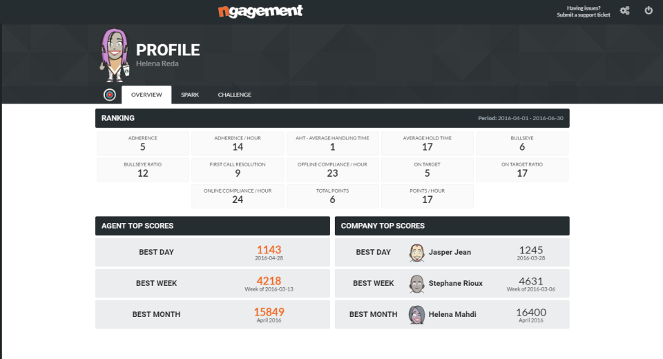 nGAGEMENT-screenshot-1 nGAGEMENT-screenshot-1