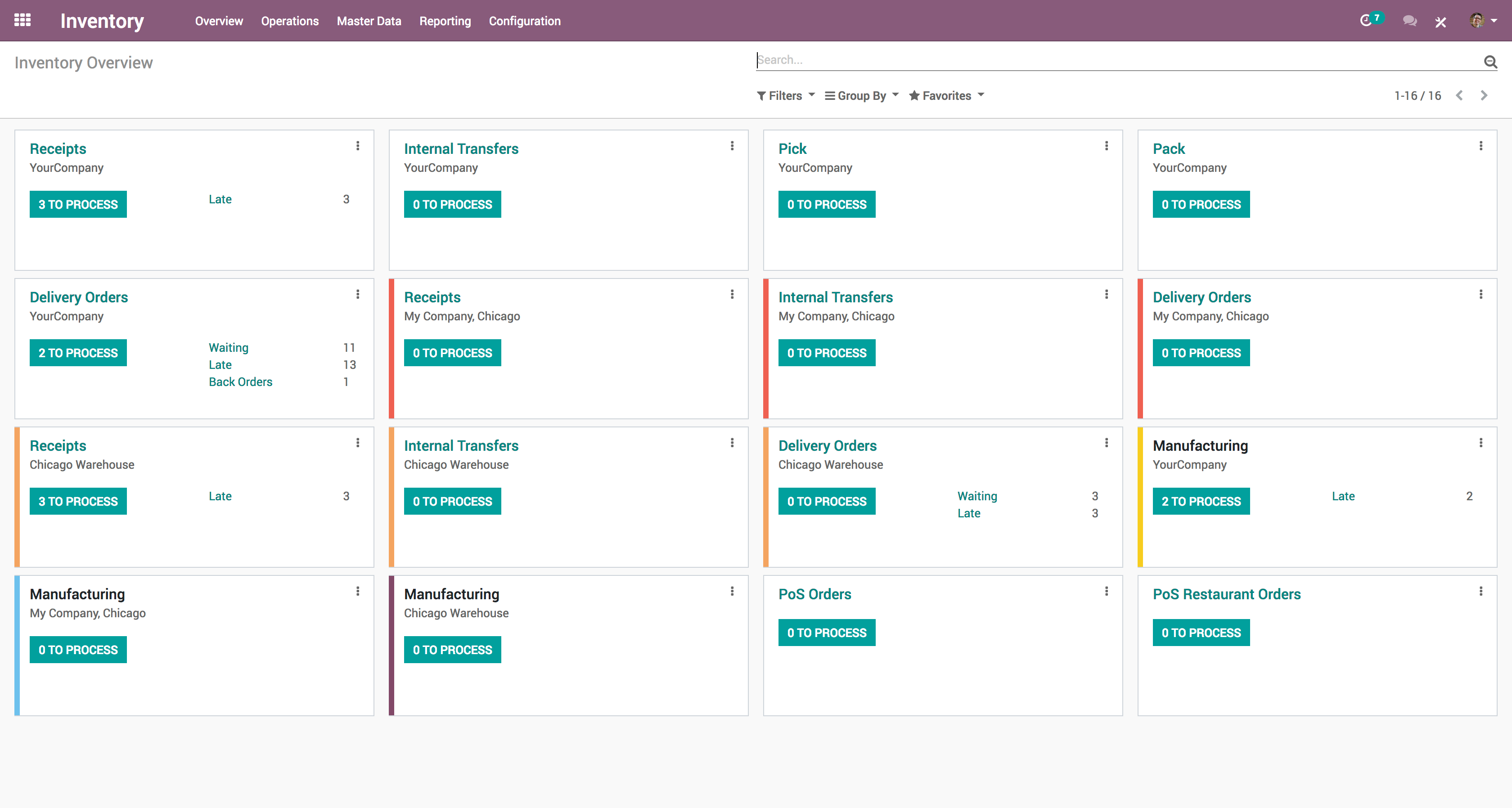 Odoo Inventory-appvizer-highlight_odoo_inventory Odoo Inventory-appvizer-highlight_odoo_inventory