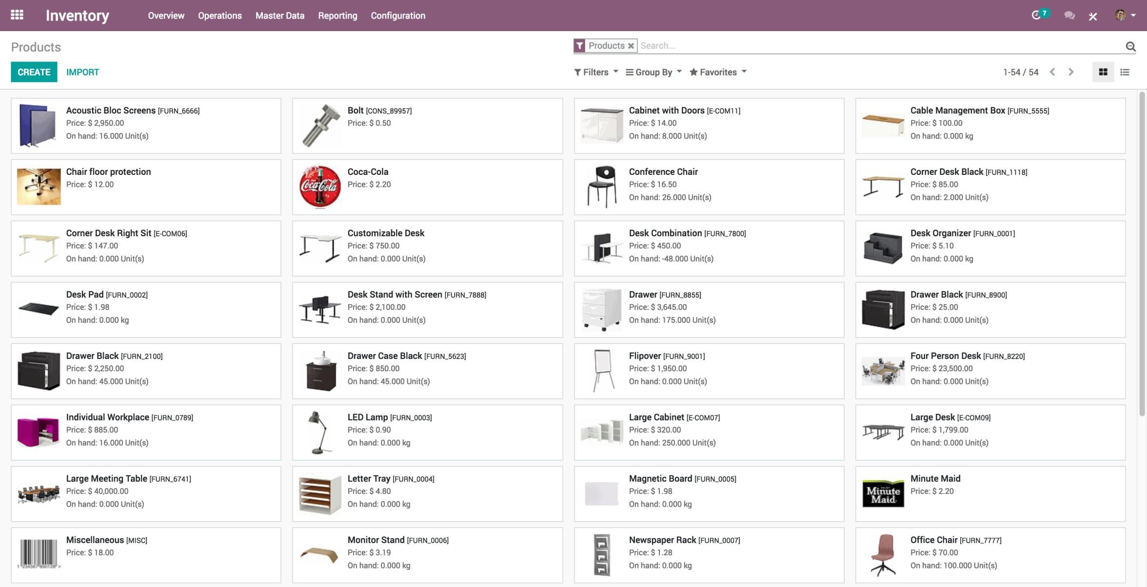 Odoo Inventory-Inventory_Products list Odoo Inventory-Inventory_Products list